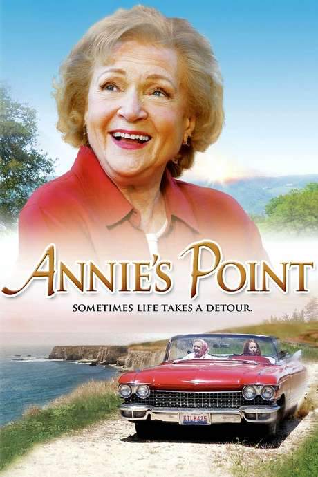 Annie’s Point